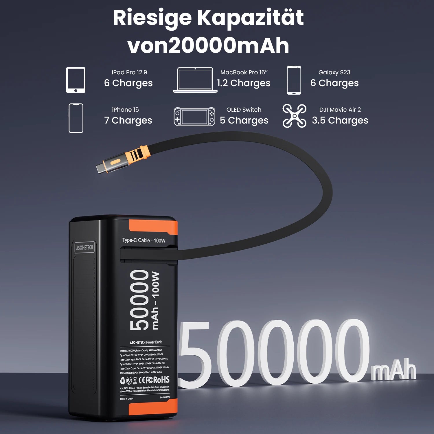 Power Bank 50000mAh 100W PD PPS Super Fast Charging Portable Spare Battery Type-C Retractable Cable Powerbank For Phone Laptop